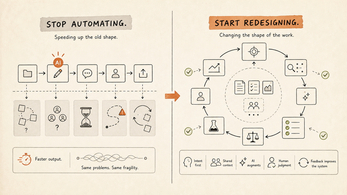 Illustration contrasting speeding up an old linear workflow with redesigning the shape of the work.